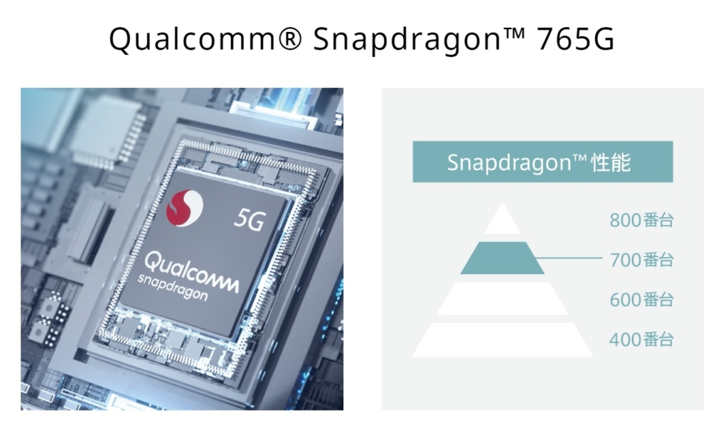 Snapdragon765Gの充分なパフォーマンス