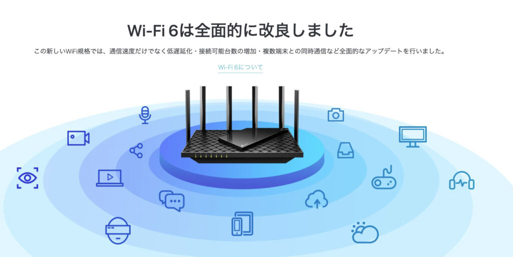 WiFi6