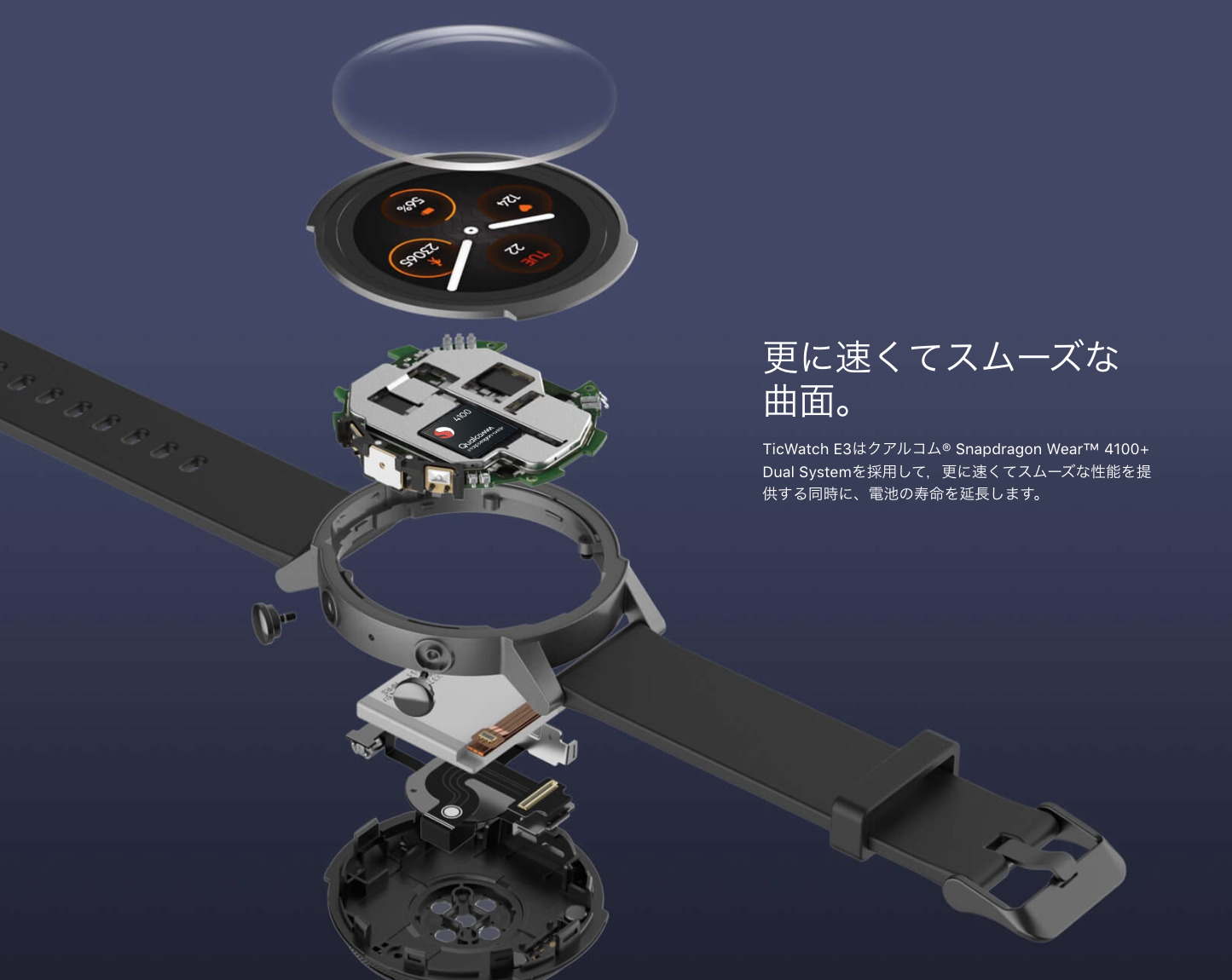 TicWatch E3のレビュー｜惜しい点は多いけど約2万円でWear OSを楽しめるのは魅力的